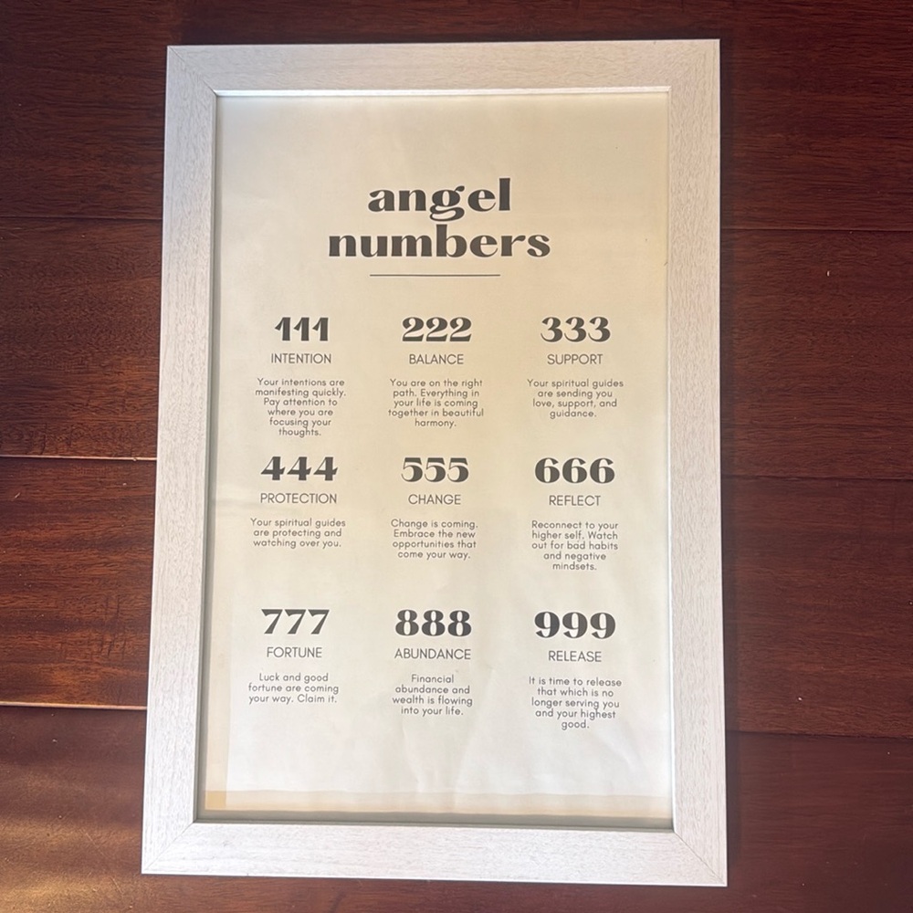 Angel Numbers Framed Print